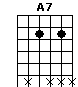 A7