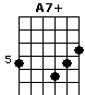 A7+