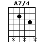 A7/4