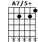 A7/5+