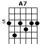 A7