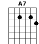 A7