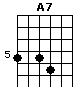 A7