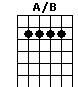 A/B