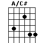 A/C#