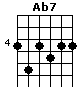 Ab7