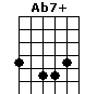 Ab7+