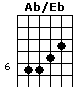 Ab/Eb