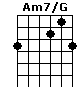 Am7/G