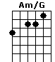 Am/G
