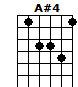A#4