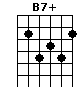 B7+/D#