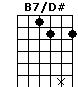 B7/D#
