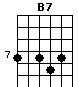 B7