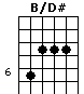 B/D#