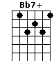 Bb7+