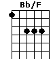 Bb/F