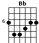 Bb