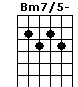 Bm7/5-