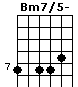 Bm7/5-