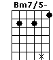 Bm7/5-