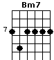 Bm7