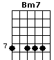 Bm7