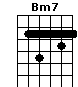 Bm7