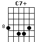 C7+
