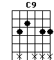 C9