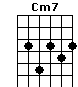 Cm7