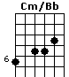 Cm/Bb