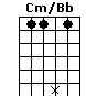 Cm/Bb