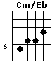 Cm/Eb