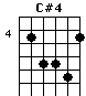 C#4