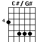 C#/G#