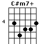 C#m7+