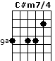 C#m7/4