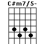 C#m7/5-