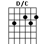 D/C