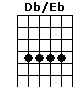 Db/Eb