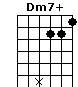 Dm7+
