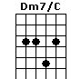 Dm7/C