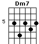 Dm7
