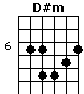 D#m