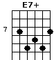 E7+
