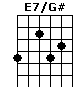 E7/G#