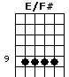 E/F#
