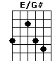 E/G#
