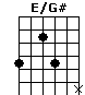 E/G#